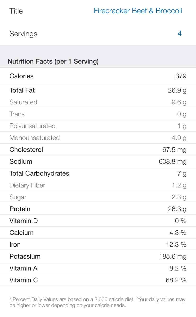 Nutritional info