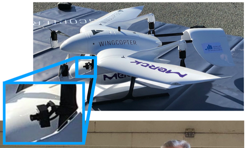 Sky Drone FPV 3 providing communication technology to Wingcopter's BVLOS flight