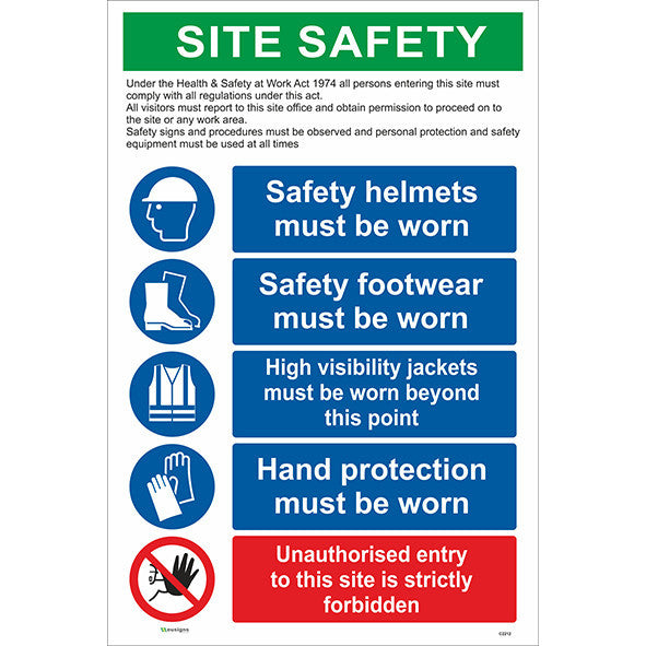 Construction Site Safety Sign / PPE / Unauthorised Entry / 5 Signs in 1 ...