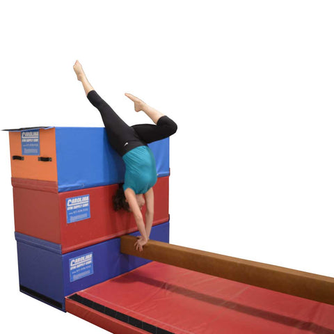 Gymnastics Balance Beam Carolina Gym Supply