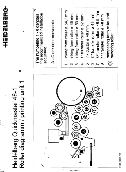 Iphone manual pdf