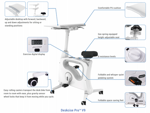 Flexispot V9 Desk Bike Features