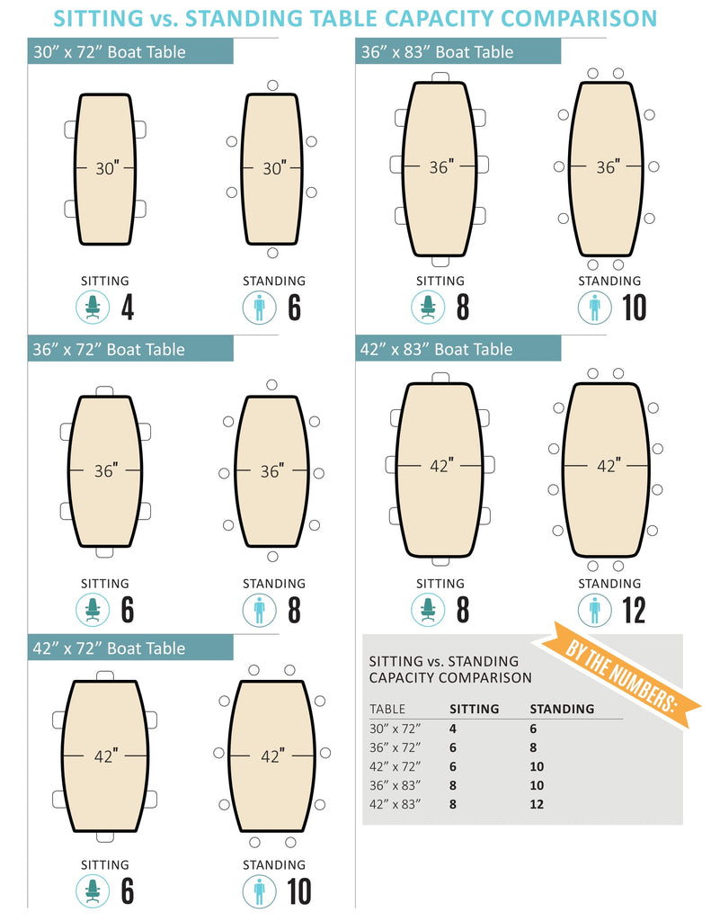 iMovR Synapse Convex Multi-Purpose Table Dimensions