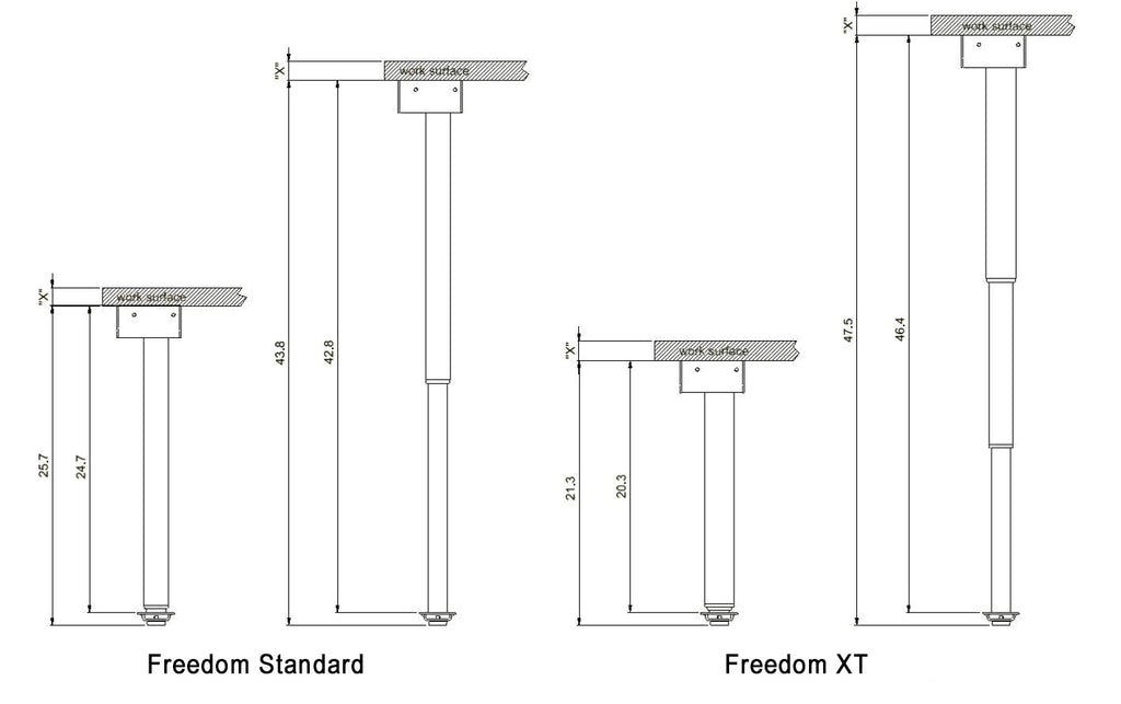 iMovR Energize Freedom Standard And XT Dimension Comparison