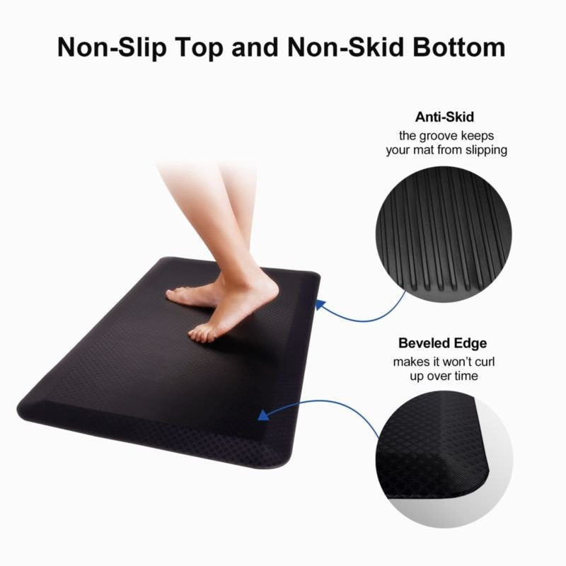 Loctek Standing Desk Anti Fatigue Mat Standing Desk Nation