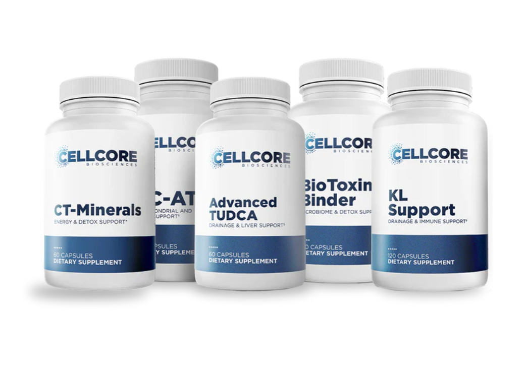 MYC Support Kit