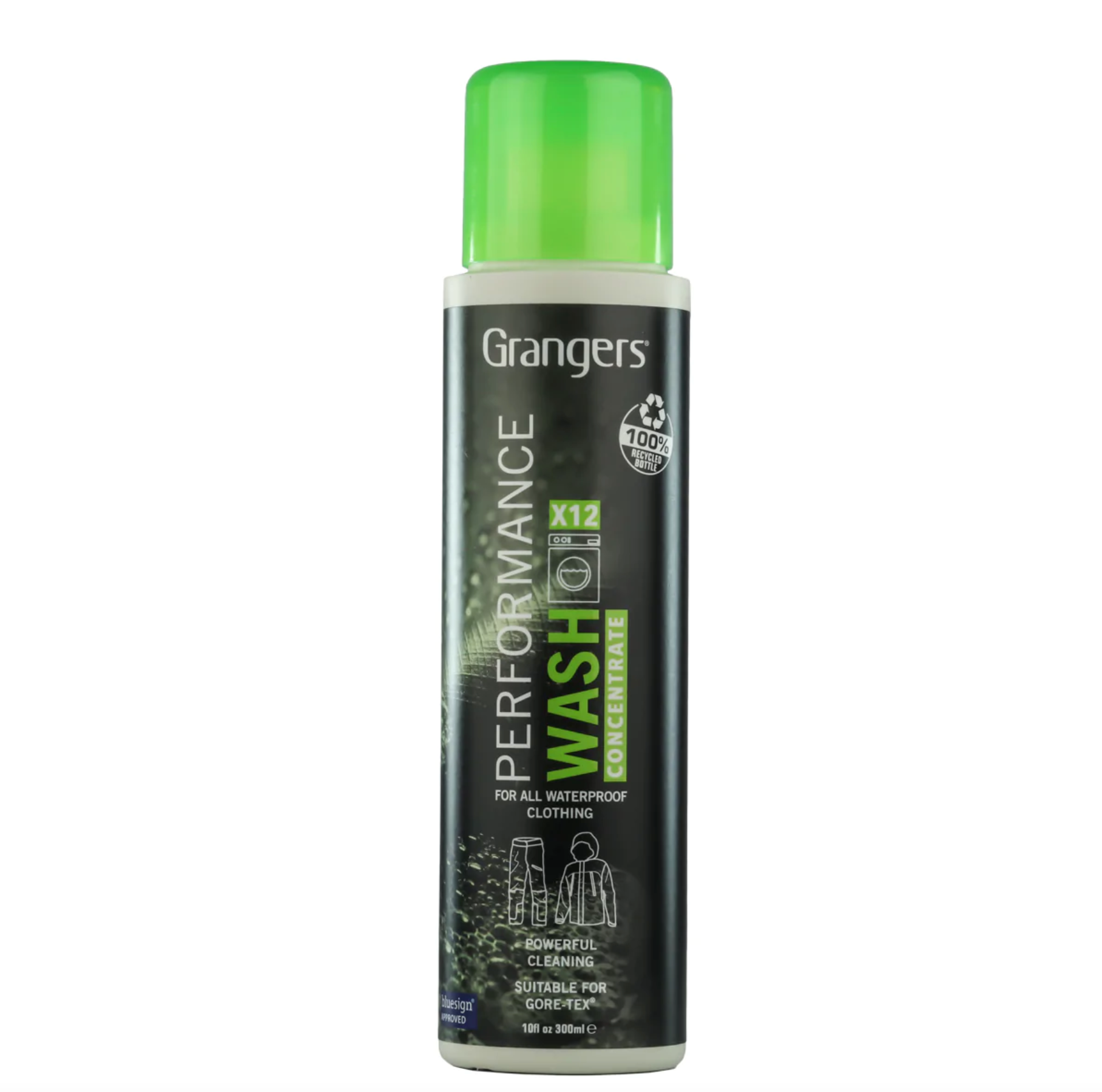 Grangers Clothing Care Kit