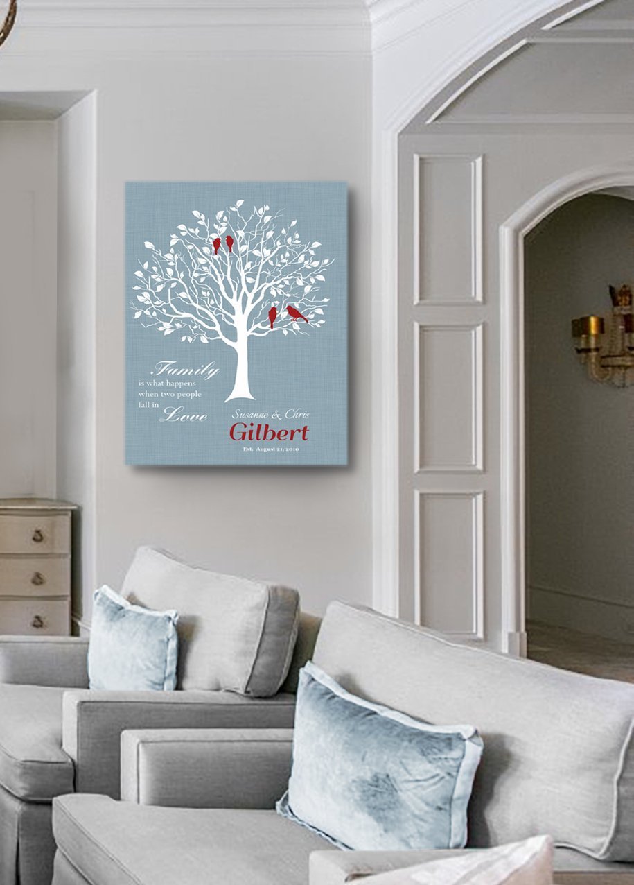 Custom Family Tree When Two People Fall In Love Canvas Wall Art Wedd Muralmax Interiors