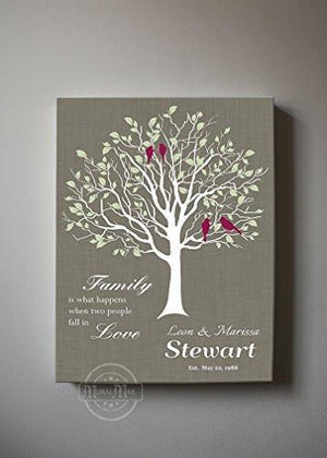 Muralmax Personalized Anniversary Family Tree Artwork - Love Is Patient Love Is Kind Bible Verse - Unique Wedding & Housewarming Canvas Wall Decor