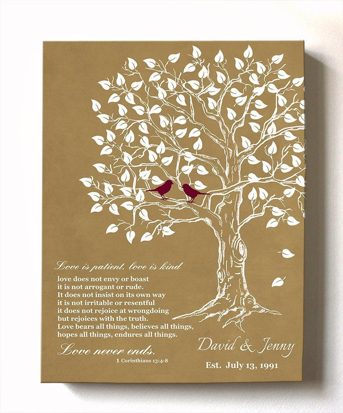 family tree gifts for mom