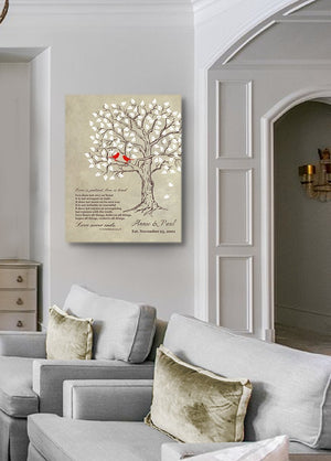 Love Is Patient, Love Is Kind Bible Verse Personalized Family Tree & L ...