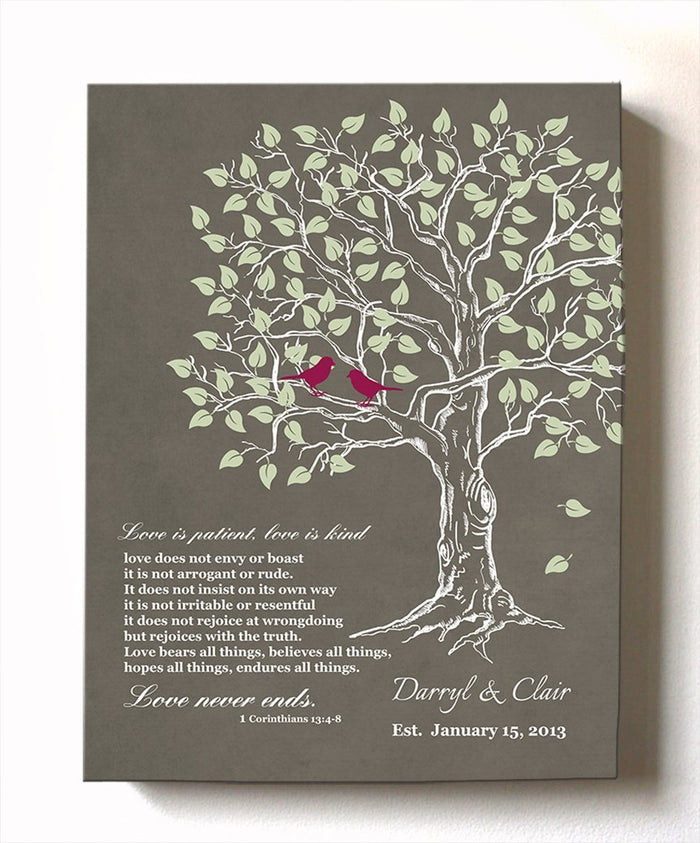 Personalized Family Tree Lovebirds Stretched Canvas Wall Art Make Muralmax Interiors