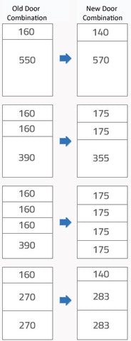 How to convert old kitchen door and drawer sizes to new sizes