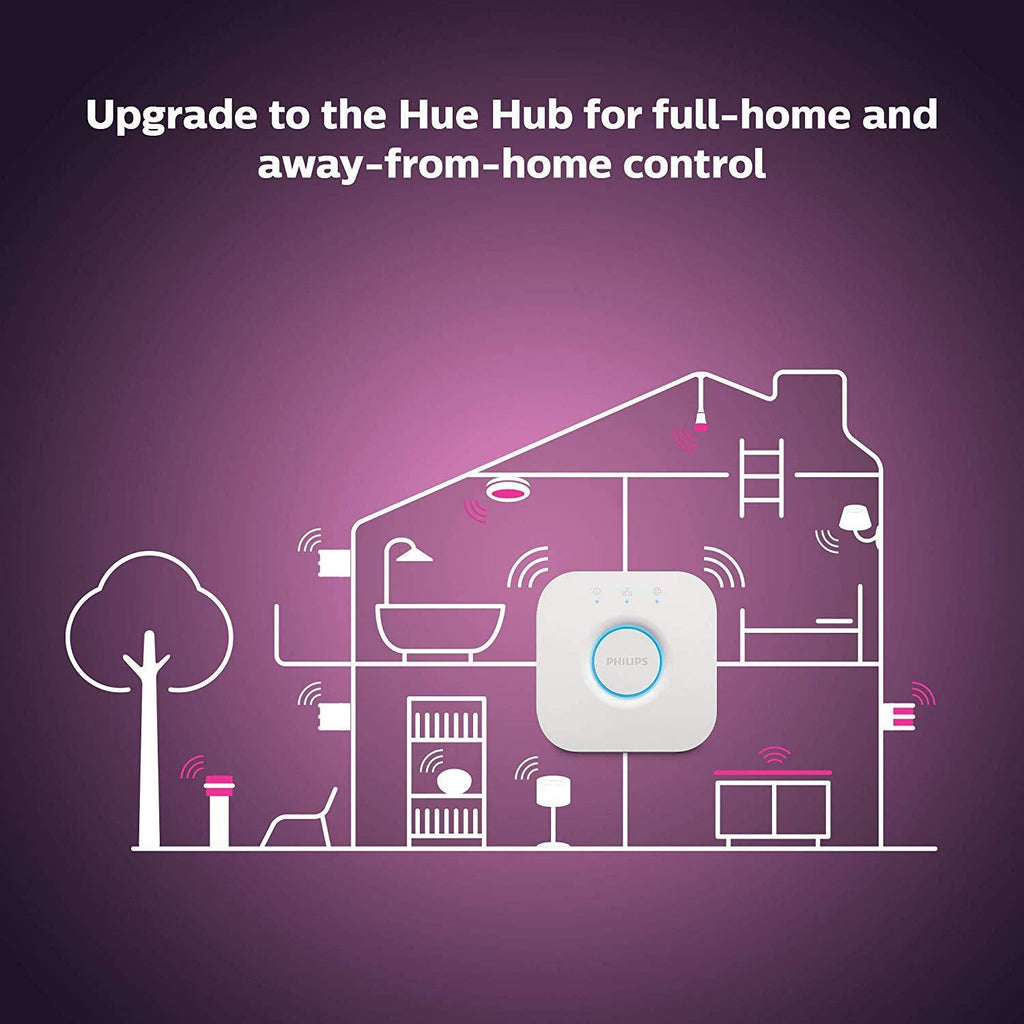 jas huis Vergelding Philips Hue White and Color Ambiance A19 LED Smart Bulb | Smart Neighbor
