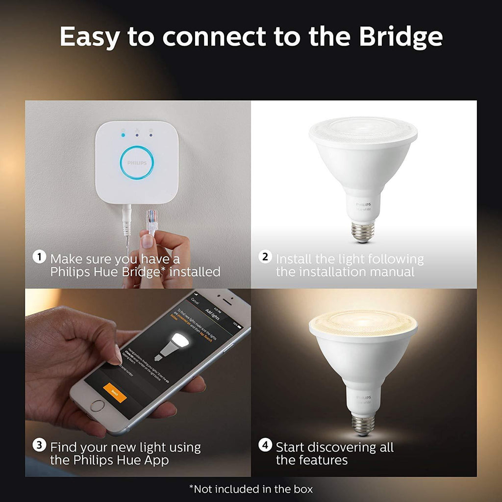 The Best Smart Light Bulbs In 2021 Toms Guide