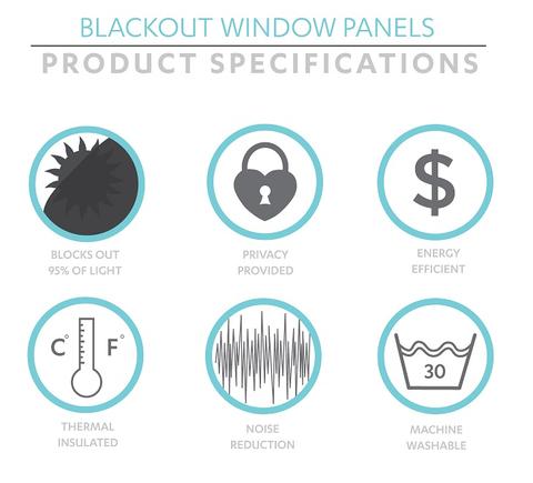 blackout window panel attributes