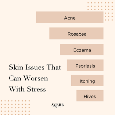 infographic - Skin Issues That Can Worsen With Stress