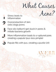 Averr Aglow® What Causes Acne?