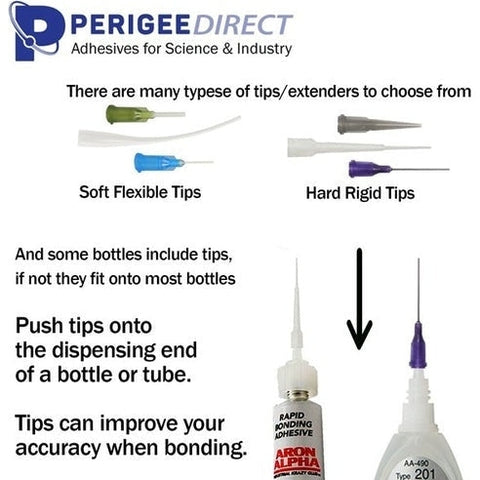 PERMABOND UV7141, UV-curable adhesive with a secondary anaerobic cure –  Perigee Direct