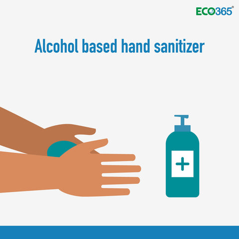 Alcohol based hand sanitizer