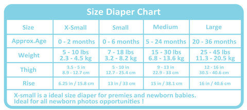 Nappy Size Chart Uk