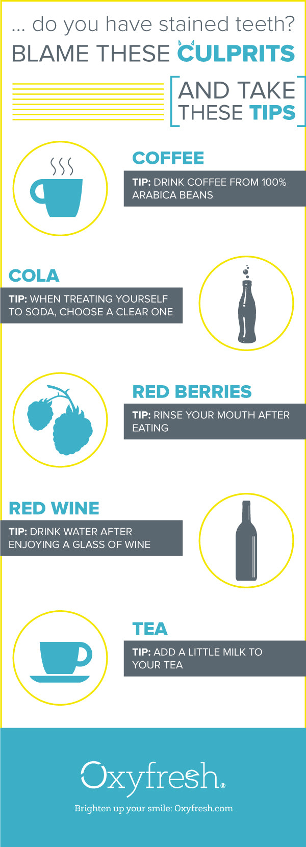 Oxyfresh - Stained Teeth Culprits Infographic Top Foods Drinks Stain Teeth Brighten Up Your Smile