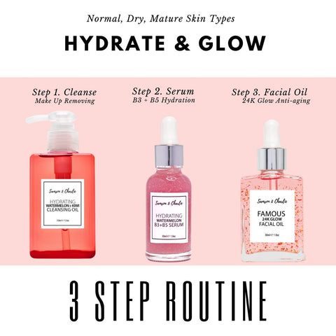 3 Step Hydrating Anti-aging  Skincare System
