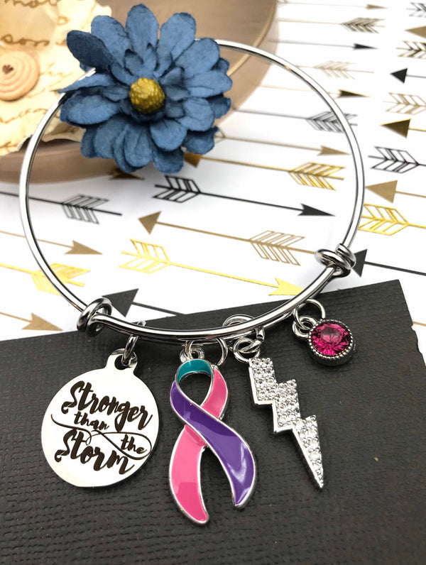 The Color and Meaning of Cancer Ribbons