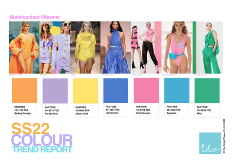 The Digital Weaver SS22 Colour Trends