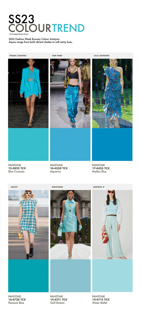The Digital Weaver Textile Design studio colour trend blue