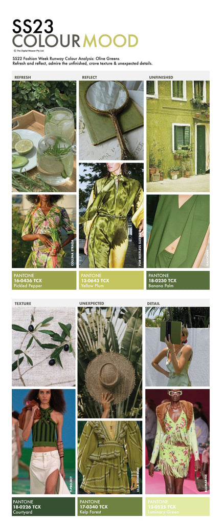 The Digital Weaver studio trend SS23 colour Olive green Madalena Antao
