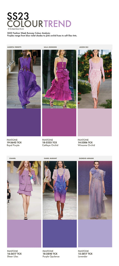 The Digital Weaver SS23 purple colour Analysis