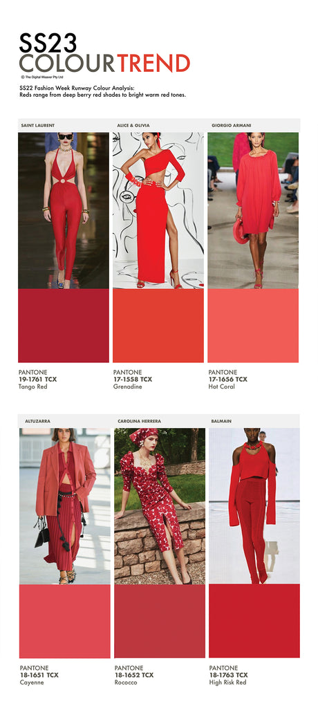 The Digital Weaver SS23 red colour Analysis