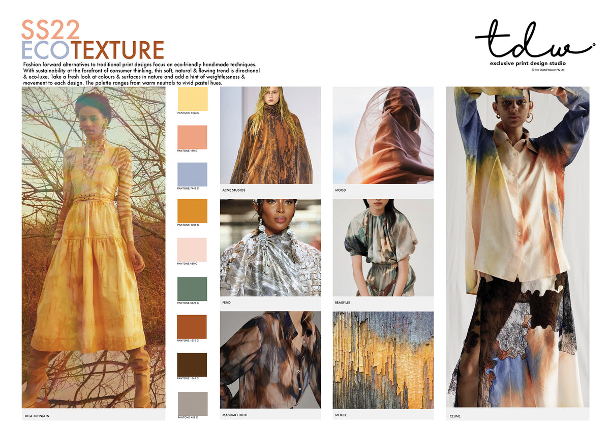 SS22 TREND Eco Textures A3 Digital File – The Digital Weaver