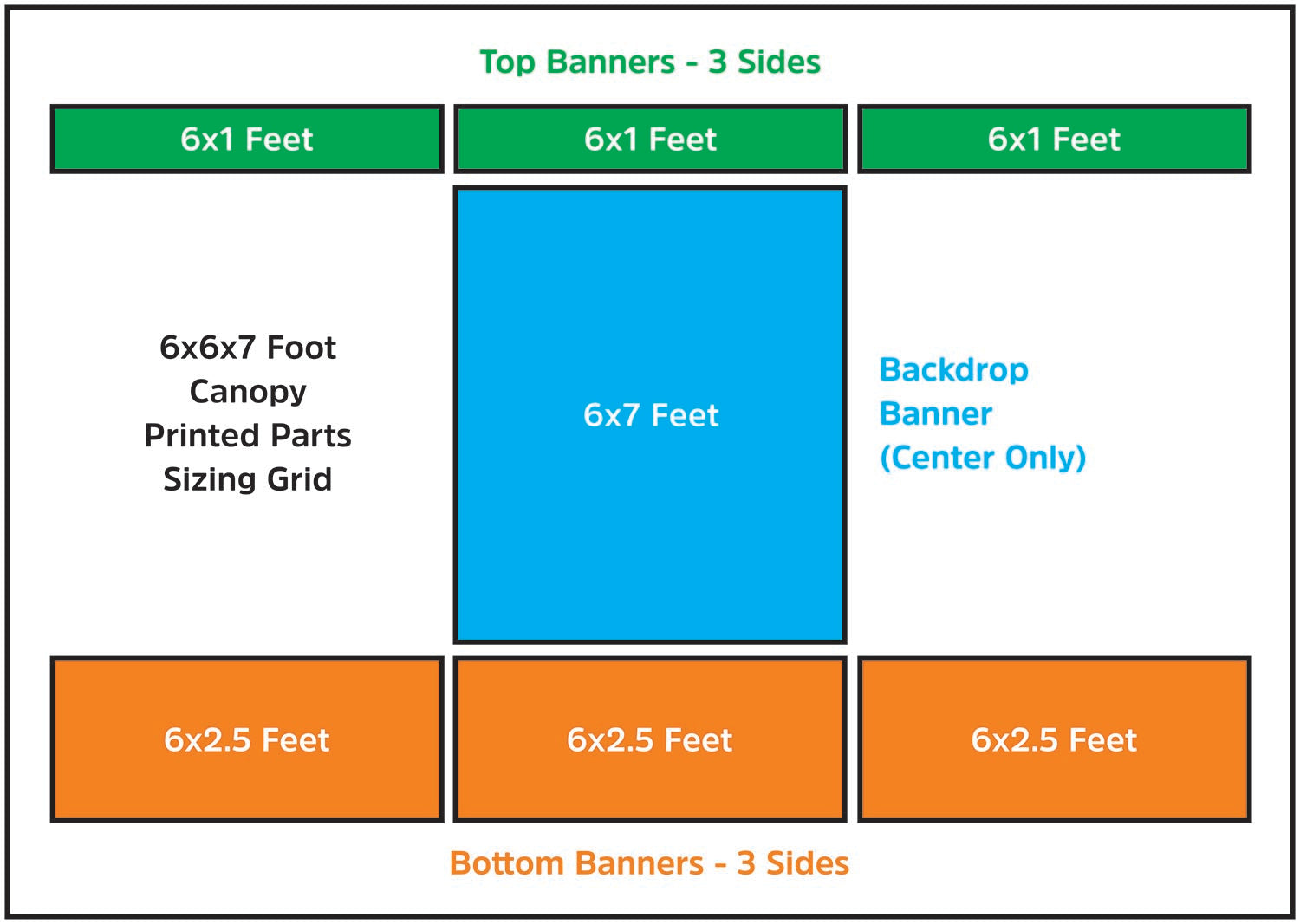 Canopy Tent Size Chart