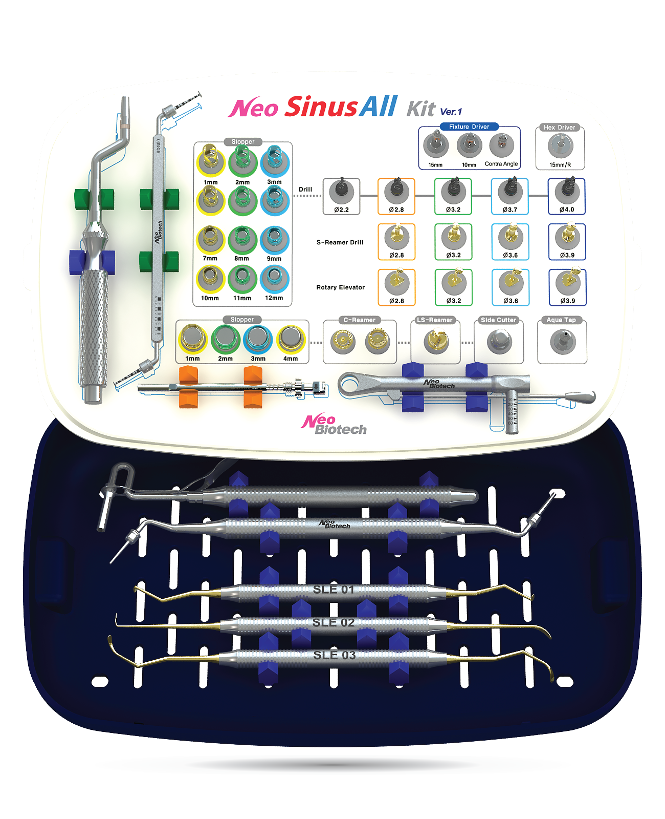 Kit перевод. NEOBIOTECH набор all in one Surgical Kit. NEOBIOTECH набор для синус лифтинга. Имплантационный набор Neo Biotech all in one. Набор total Sinus Kit.