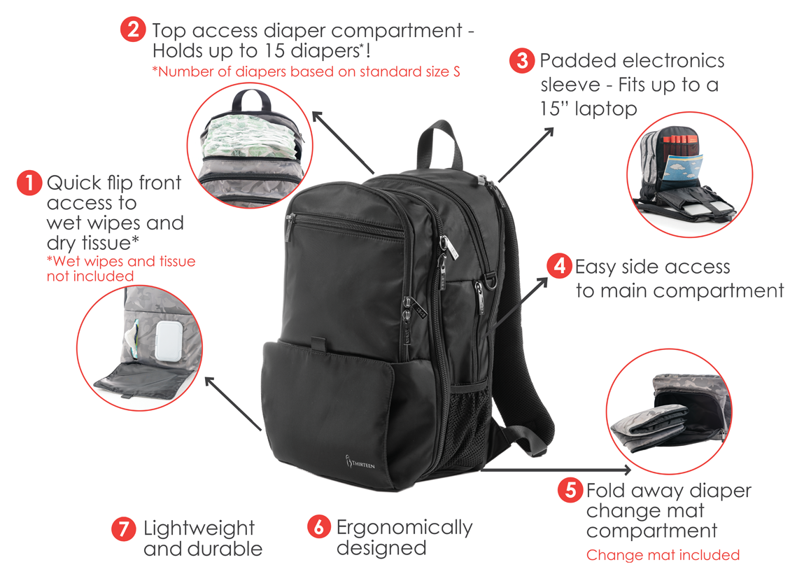 backpack brands singapore
