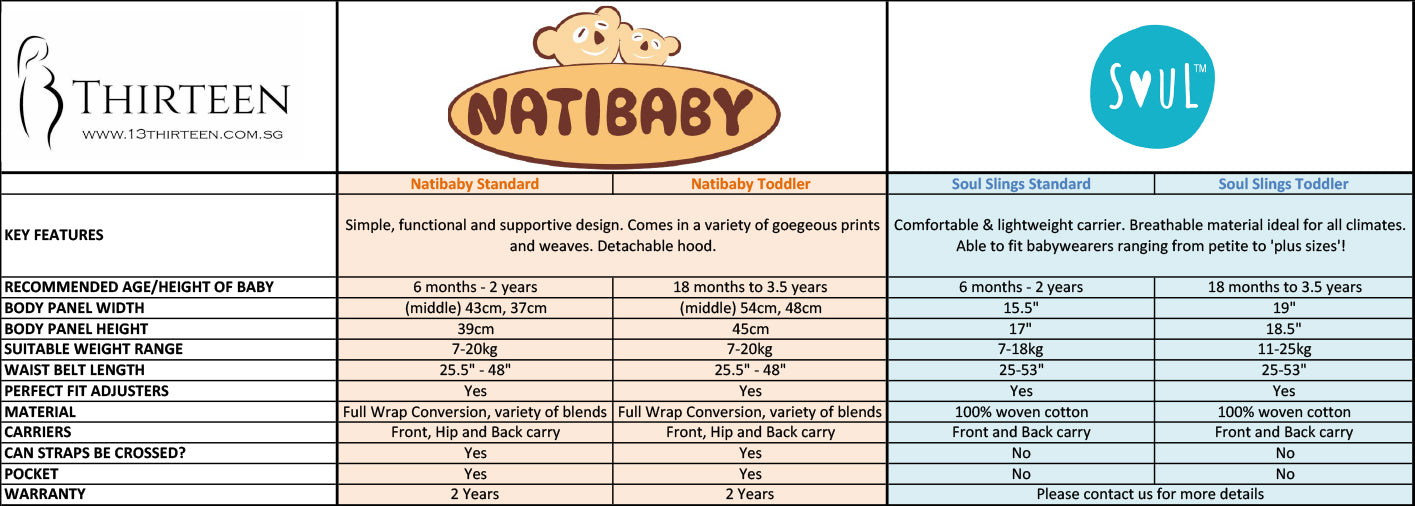 woven wrap size chart