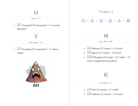 Learn Japanese names through kanji