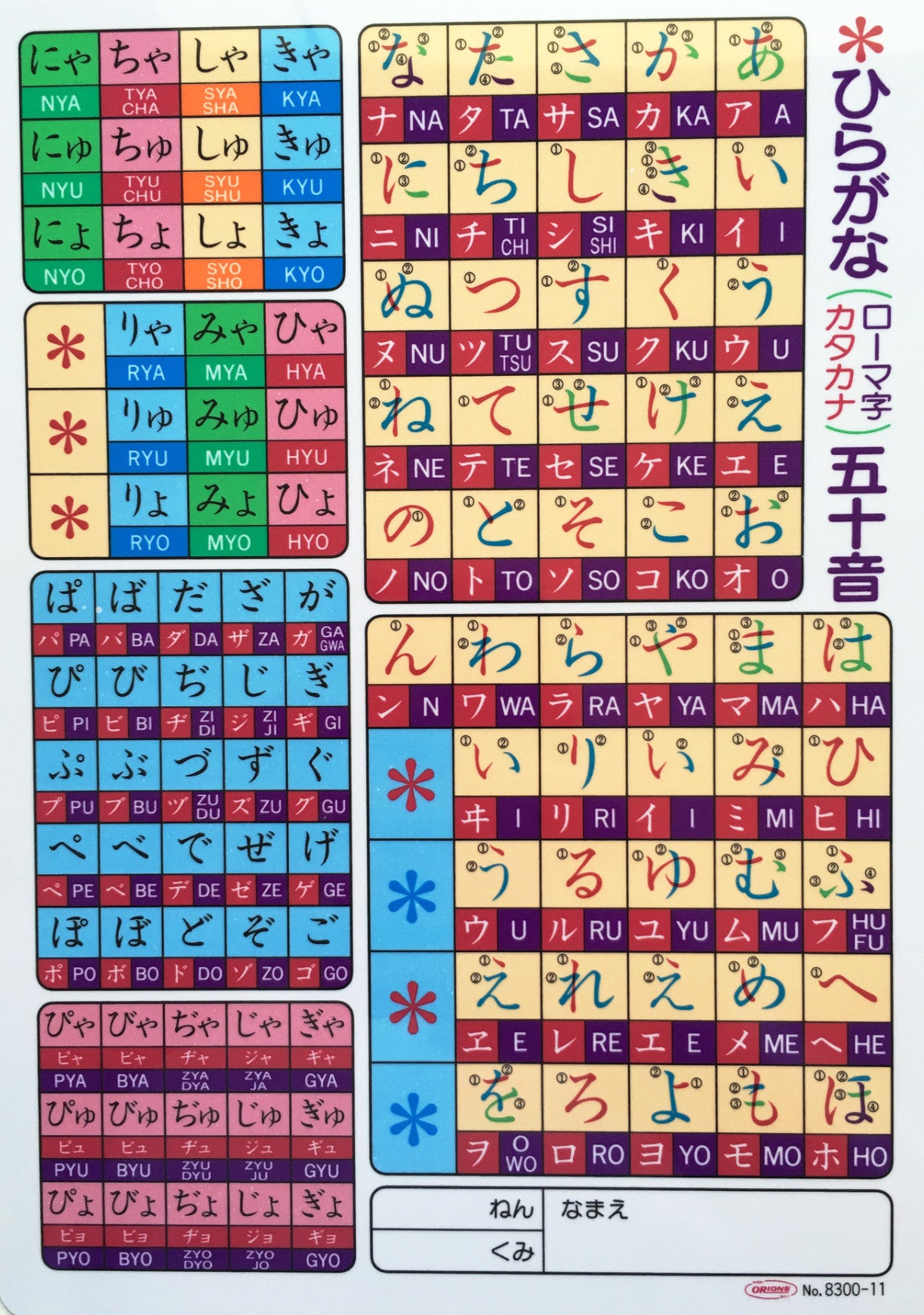 Japanese Hiragana & Katagana Shitajiki Calligraphy Chart #830011