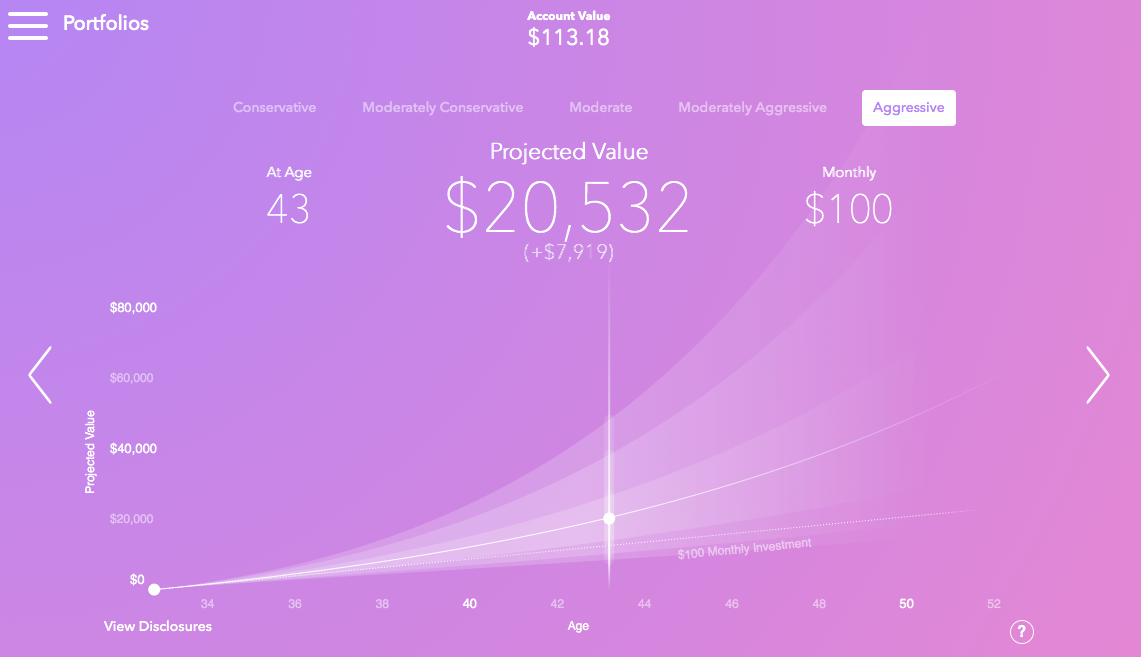 investing with Acorns app