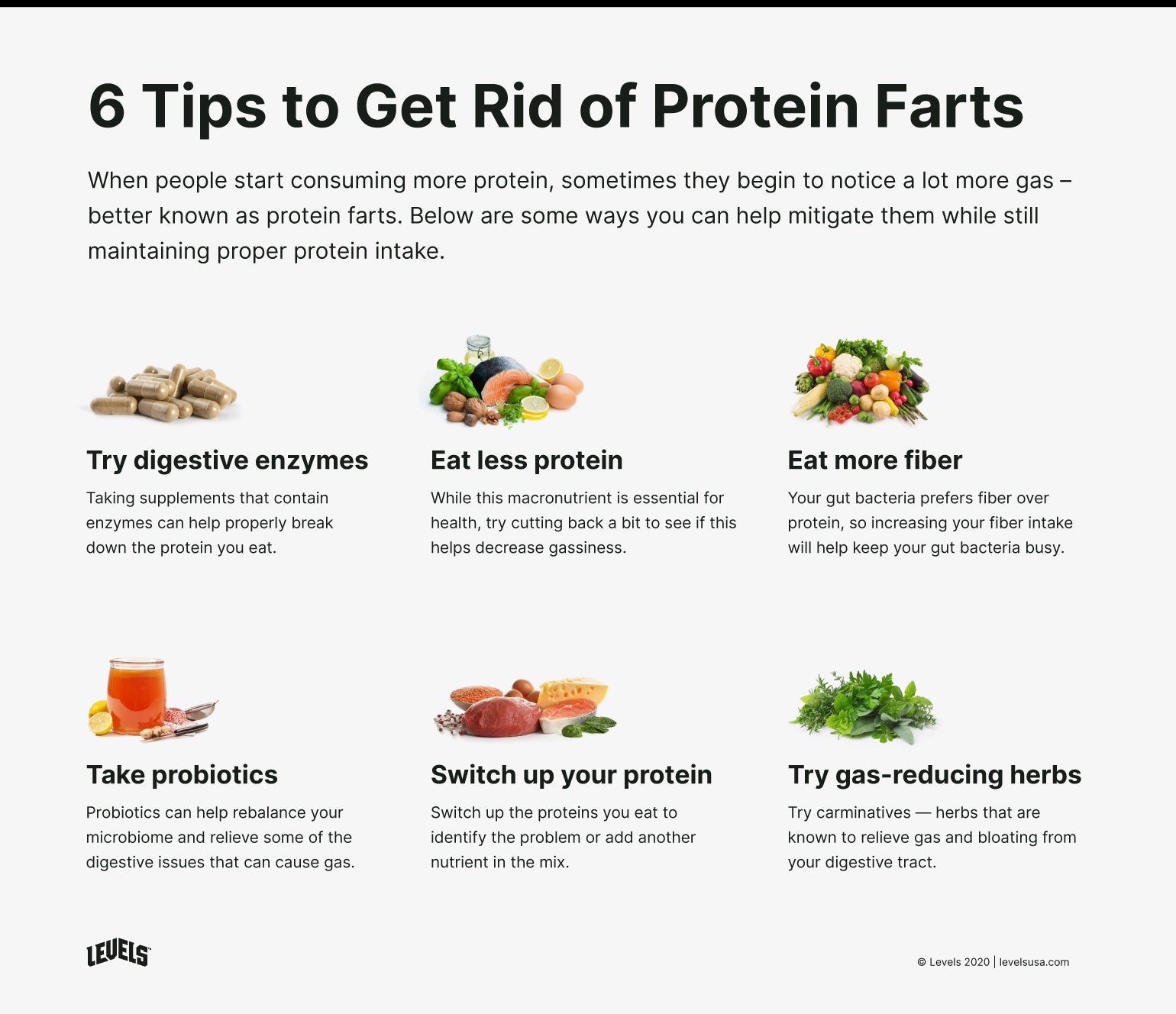 How to Get Rid of Protein Farts - Infographic