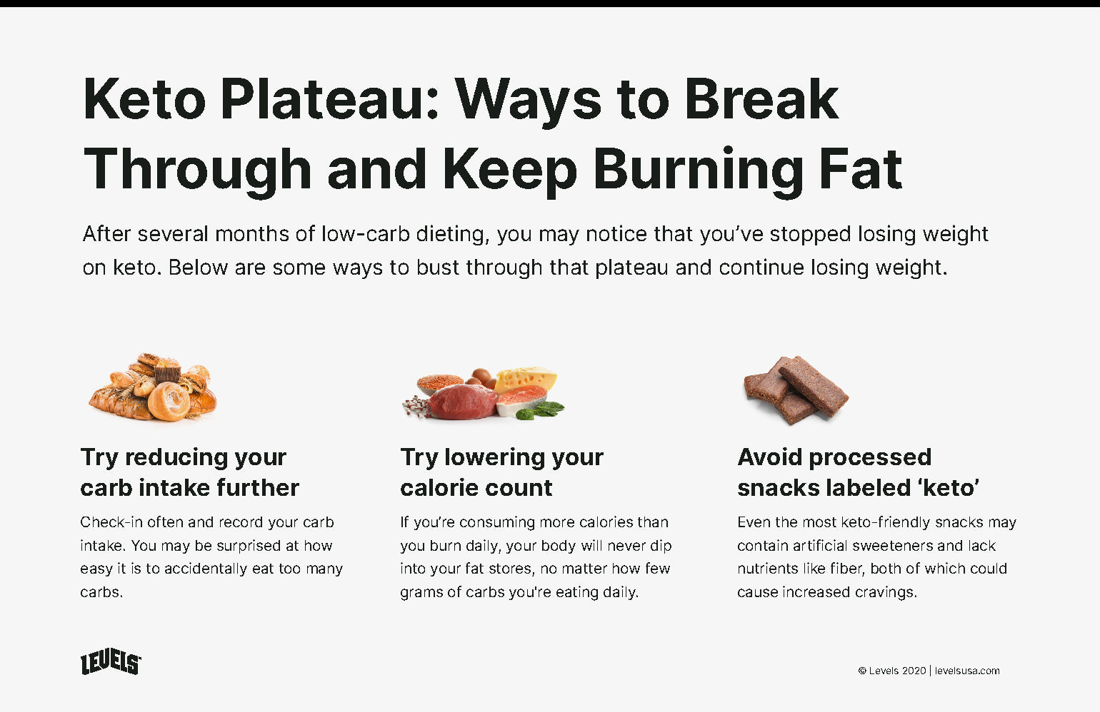 Tips to Breakthrough Keto Plateau - Infographic