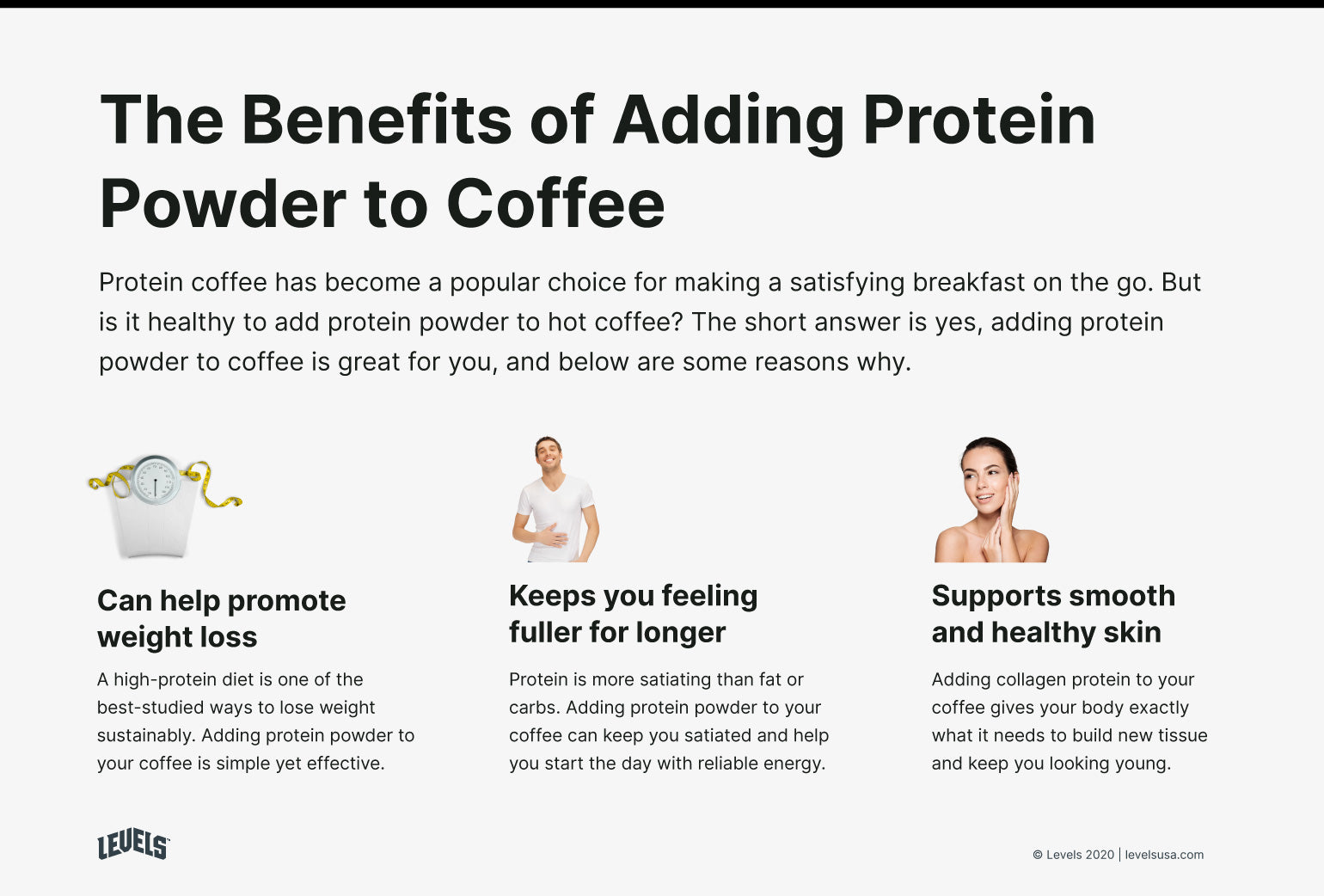 Benefits of Adding Protein Powder to Coffee - Infographic