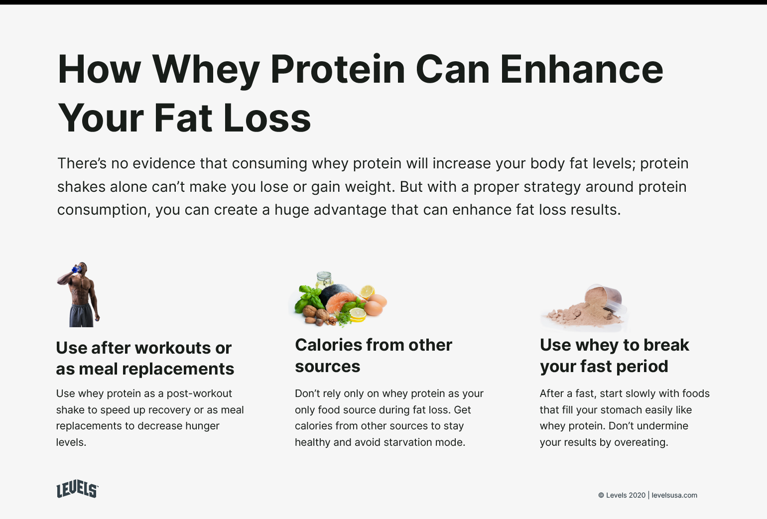 Can Whey Protein You Fat? What You Need to Know - Levels