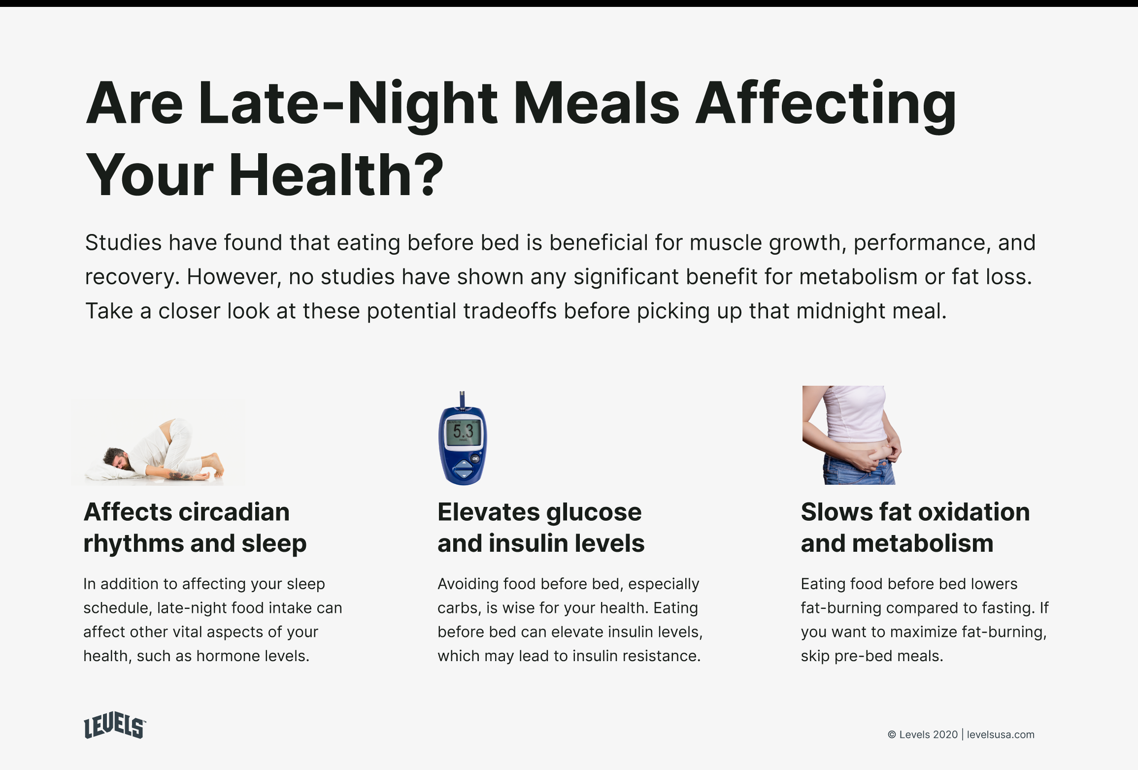 Downsides of Eating Before Bed Infographic