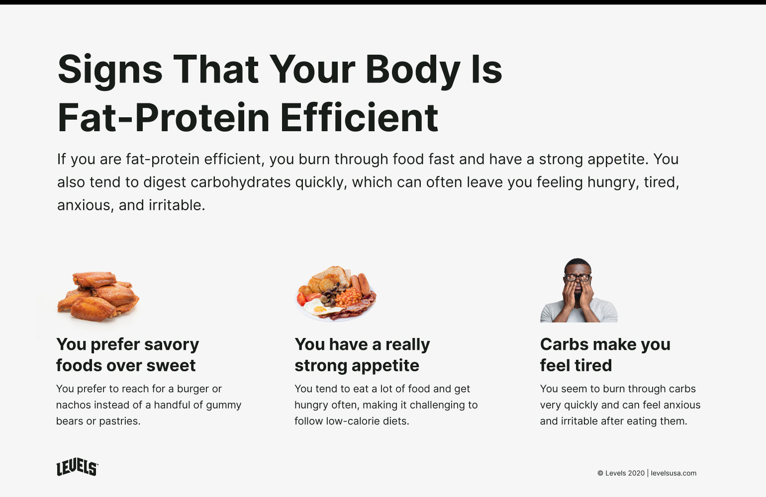  Fat Protein Efficient Workout Plan for Build Muscle