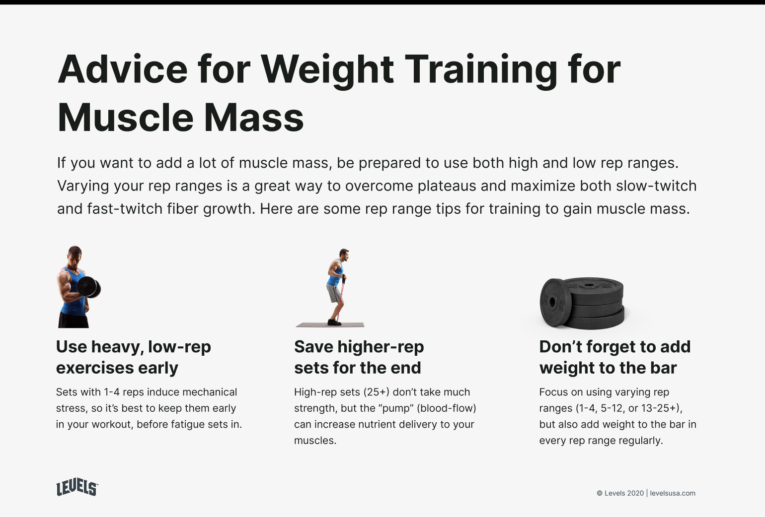 High Reps vs Low Reps - Advice For Weight Training For Muscle Mass Infographic