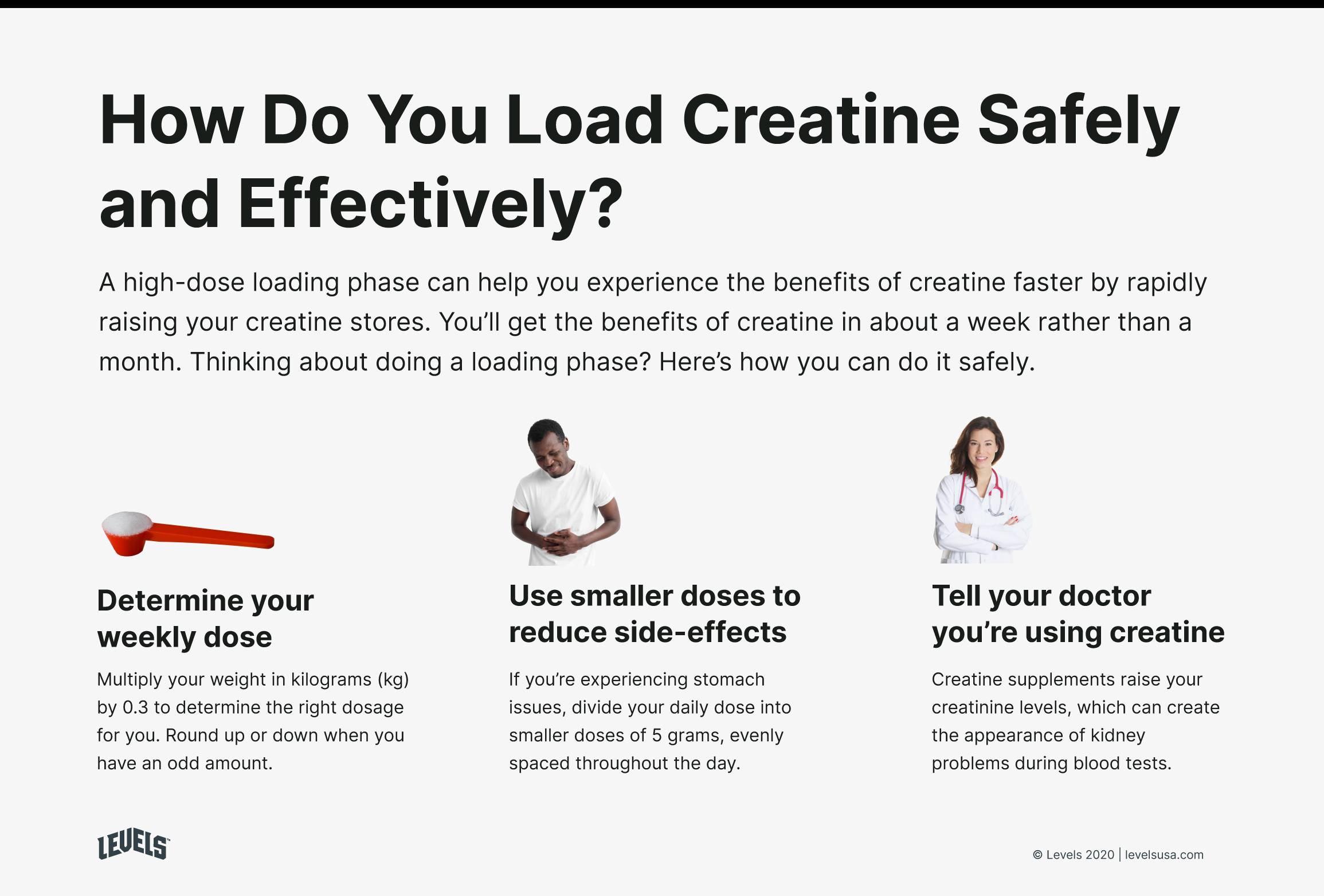 How to Load Creatine Safely - Infographic