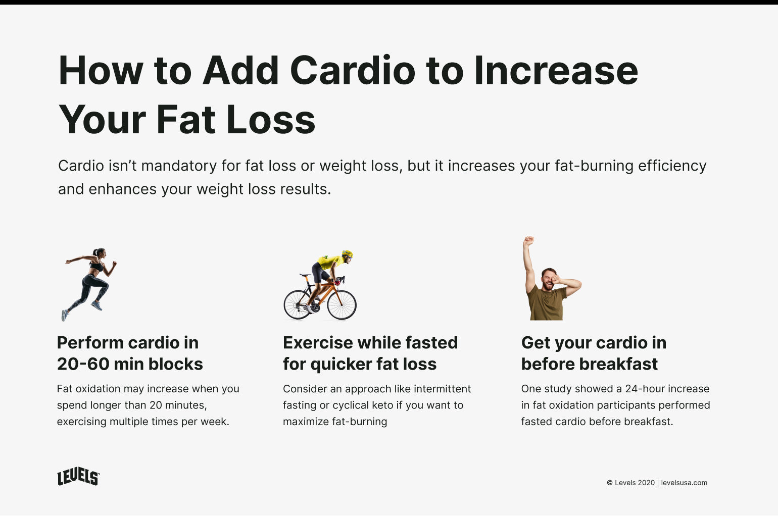 Cardio to Increase Fat Loss - Infographic